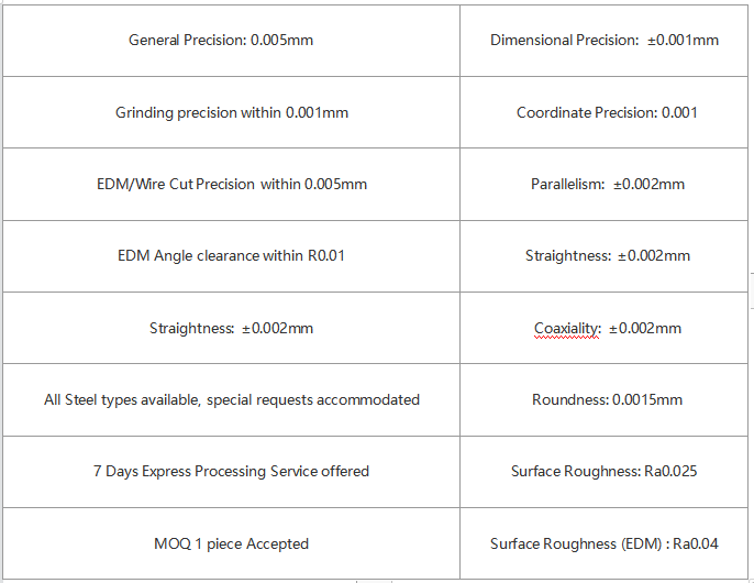 D%`JXMEKUY0YK_XV88ZV_N(3)